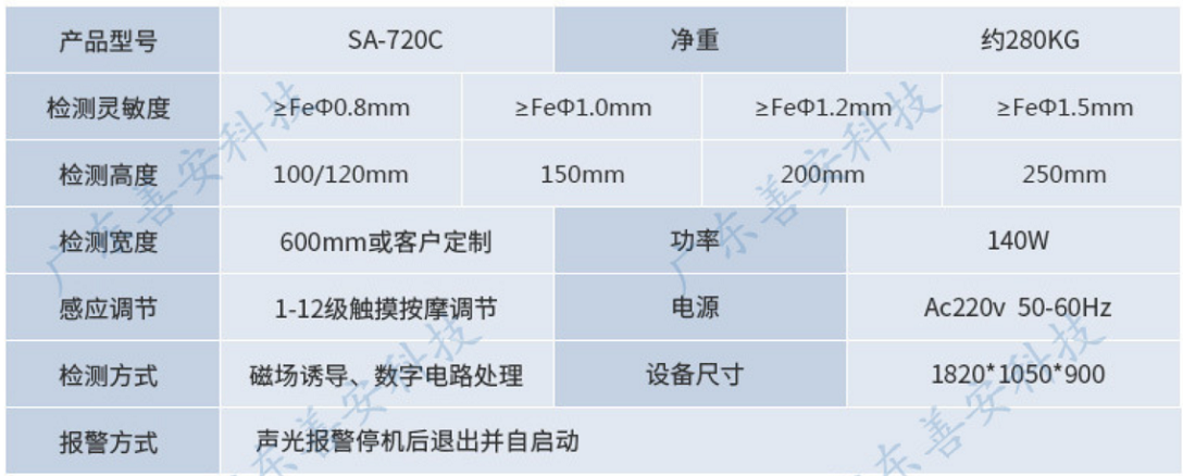 6f3f47c47a06fb172b05589cac685be.png