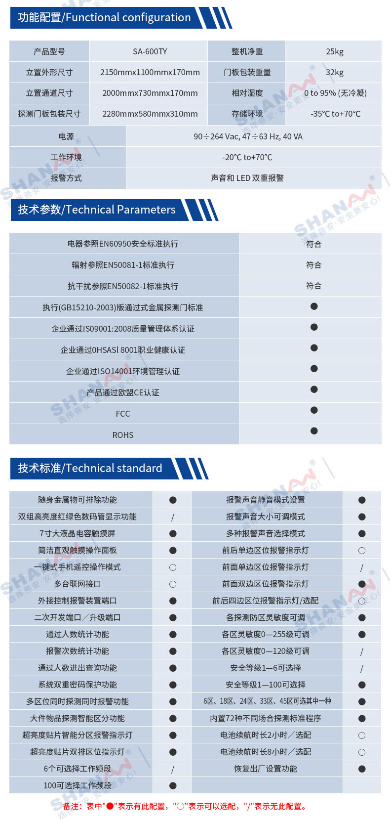 SA-600TY圓柱形安檢門_03.jpg