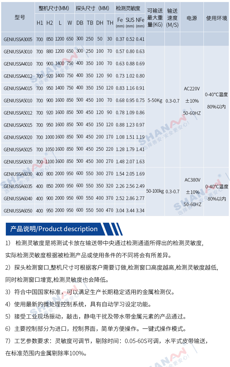 高精度金屬檢測機_04.jpg